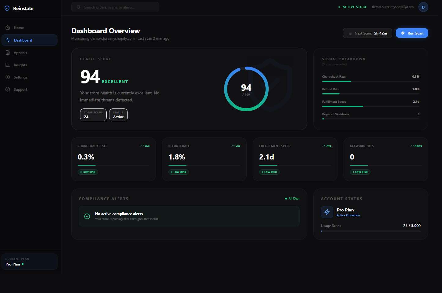 Reinstate Shopify Store Health Score Dashboard — real-time risk monitoring